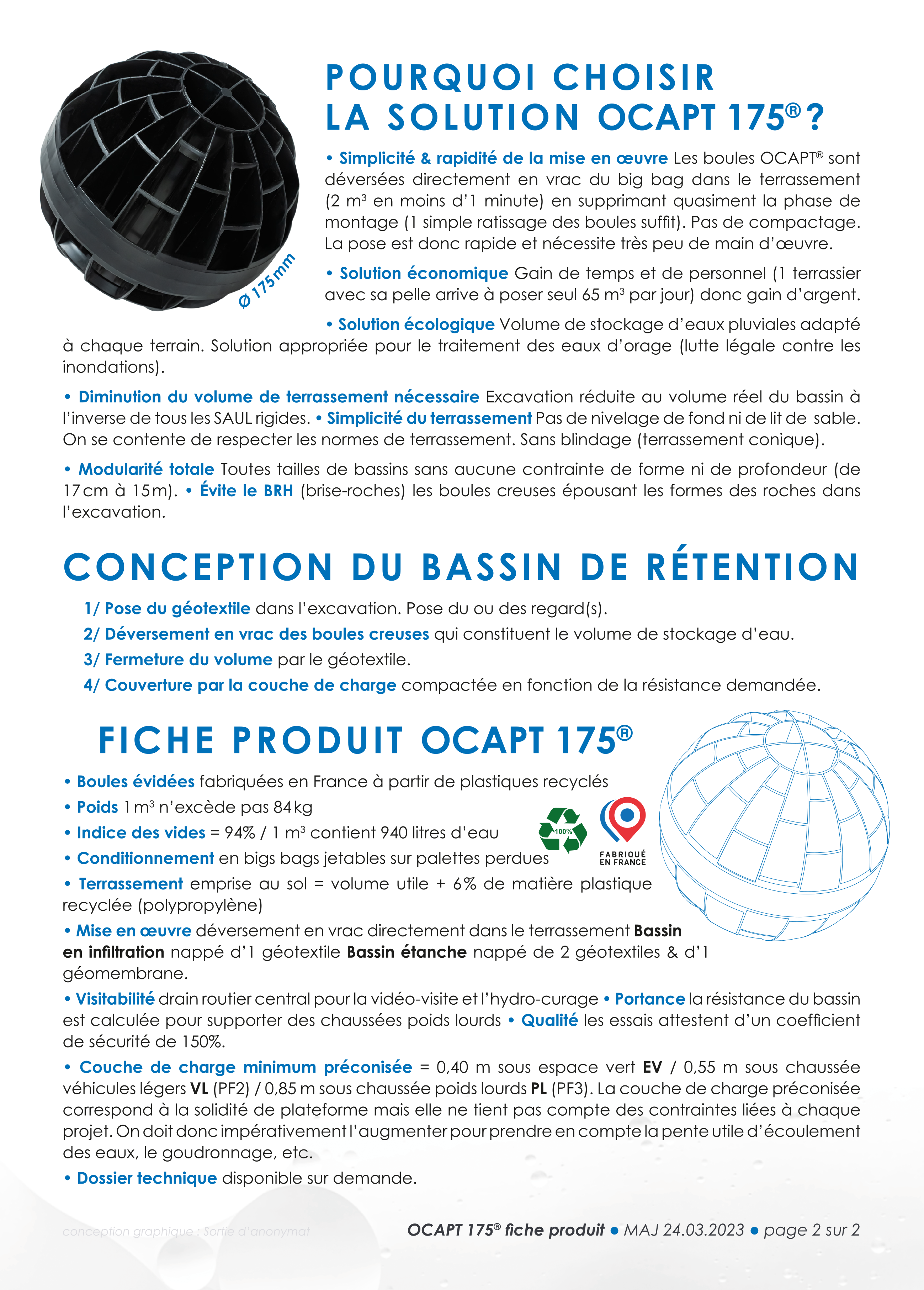 Fiche produit de Ocapt 175®